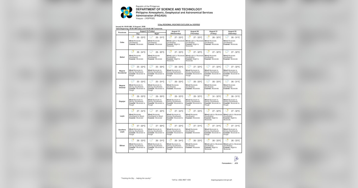 Rain, Thunderstorms Expected in Negros Oriental on August 19