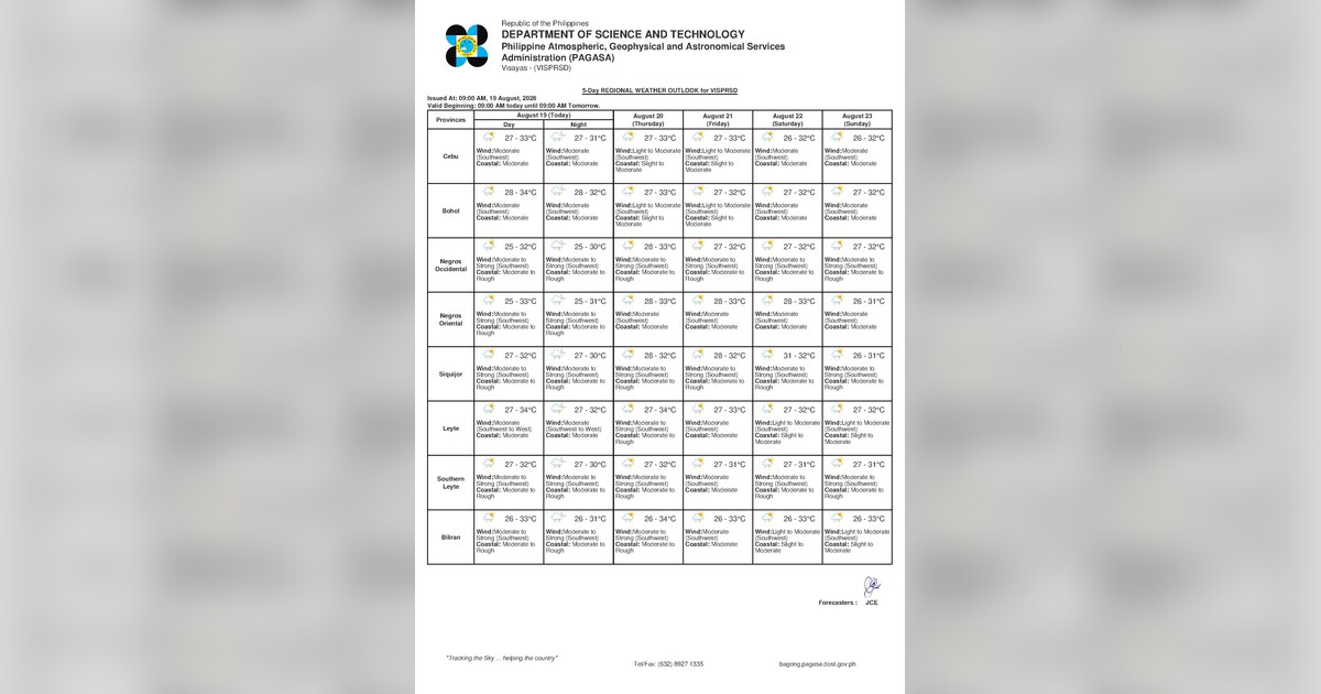 Rain, Thunderstorms Expected Over Negros Oriental Thursday — Thursday, August 20, 2026