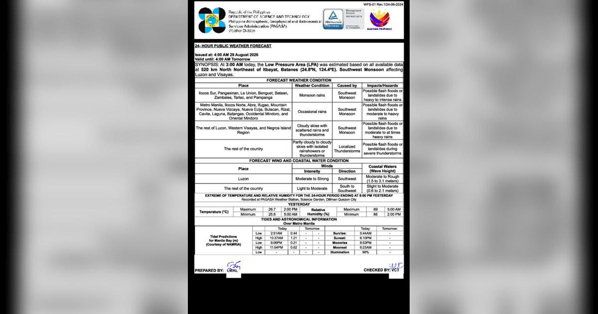 LPA and Habagat Unleash Heavy Rains Across Luzon This Friday