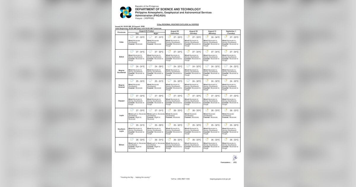 Rough Seas, Thunderstorms Hit Negros Oriental This Saturday — Saturday, August 29, 2026