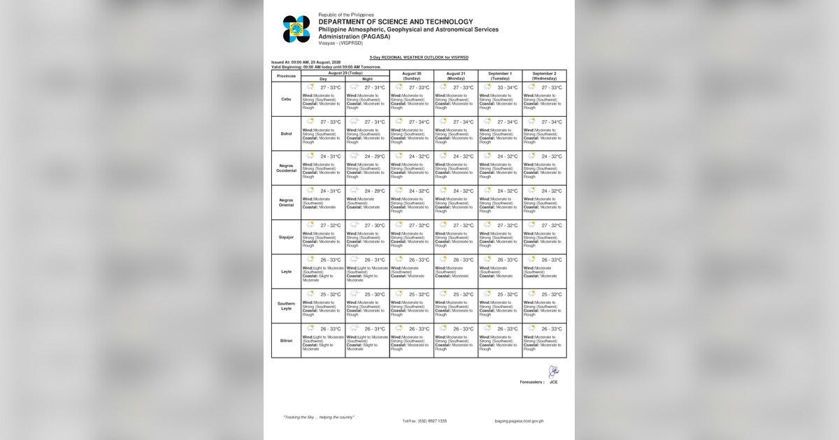 Rough Seas, Thunderstorms Hit Negros Oriental Sunday — Sunday, August 30, 2026