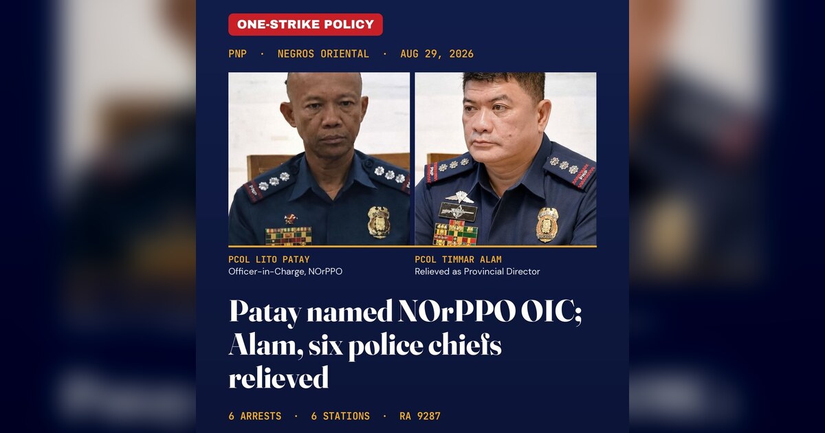 Negros Oriental Police Director, 6 Chiefs Relieved