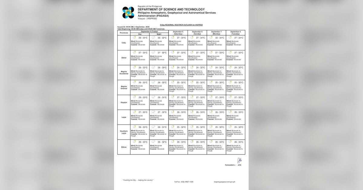 Rain, Thunderstorms Expected in Negros Oriental This Saturday — Saturday, September 5, 2026