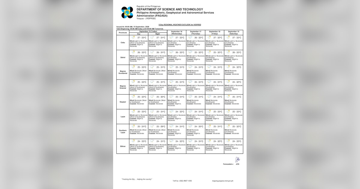 Thunderstorms, Rain to Affect Negros Oriental on September 16