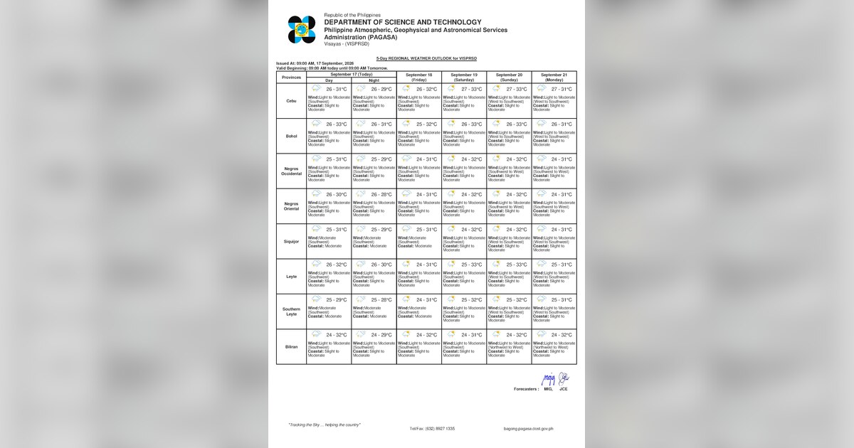 Rain, Thunderstorms Expected Over Negros Oriental This Friday — Friday, September 18, 2026