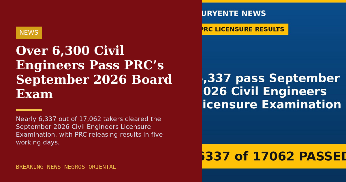 Over 6,300 Civil Engineers Pass PRC's September 2026 Board Exam