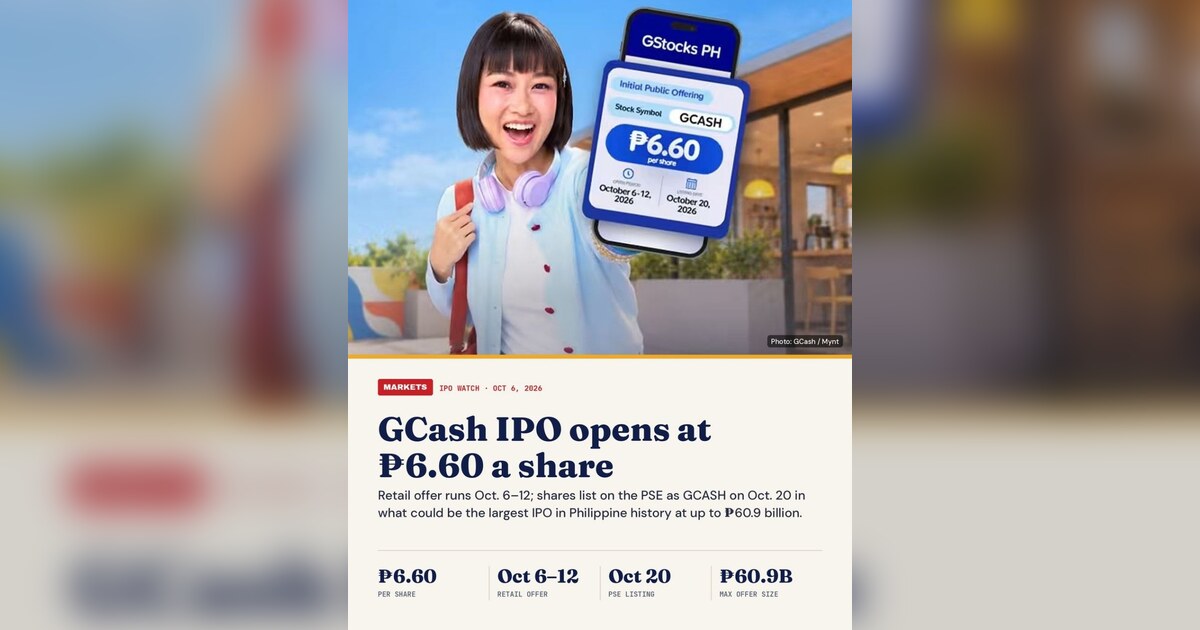 GCash Operator Mynt Kicks Off IPO at P6.60, Could be PH's Largest