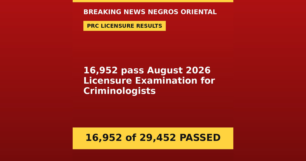 Over 16,900 Pass August 2026 Criminologist Board Exam — PRC