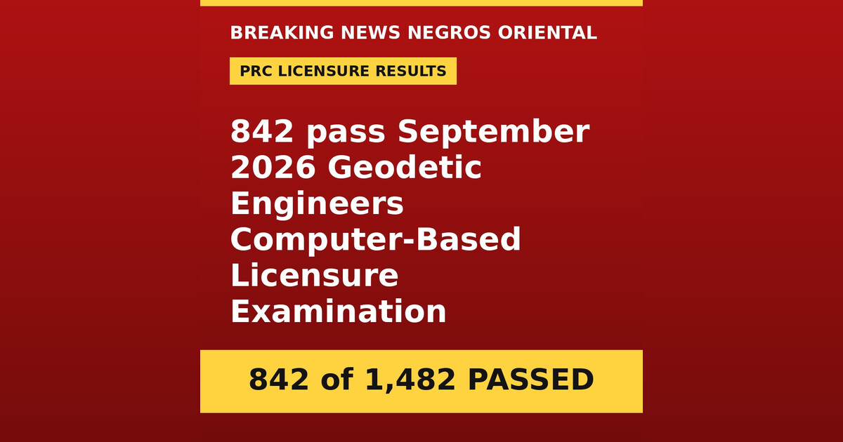 842 Geodetic Engineers Clear September 2026 CBL Exam — PRC