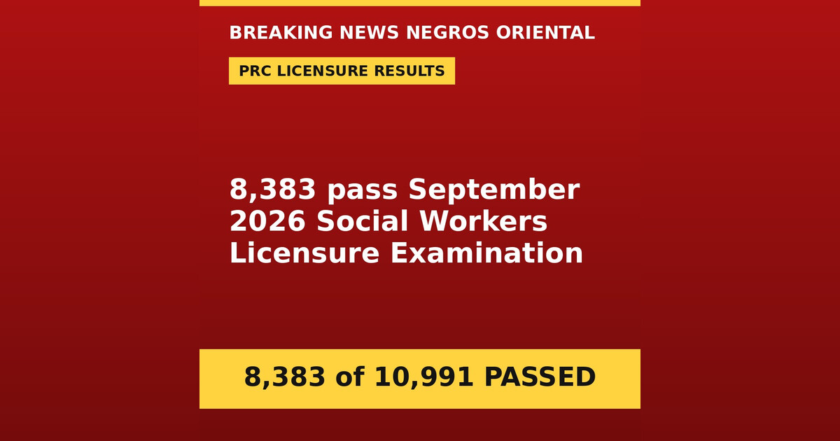 Over 8,300 Pass September 2026 Social Work Board Exam
