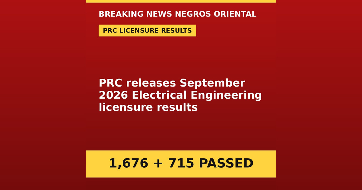 PRC Posts September 2026 Electrical Engineering Exam Outcomes