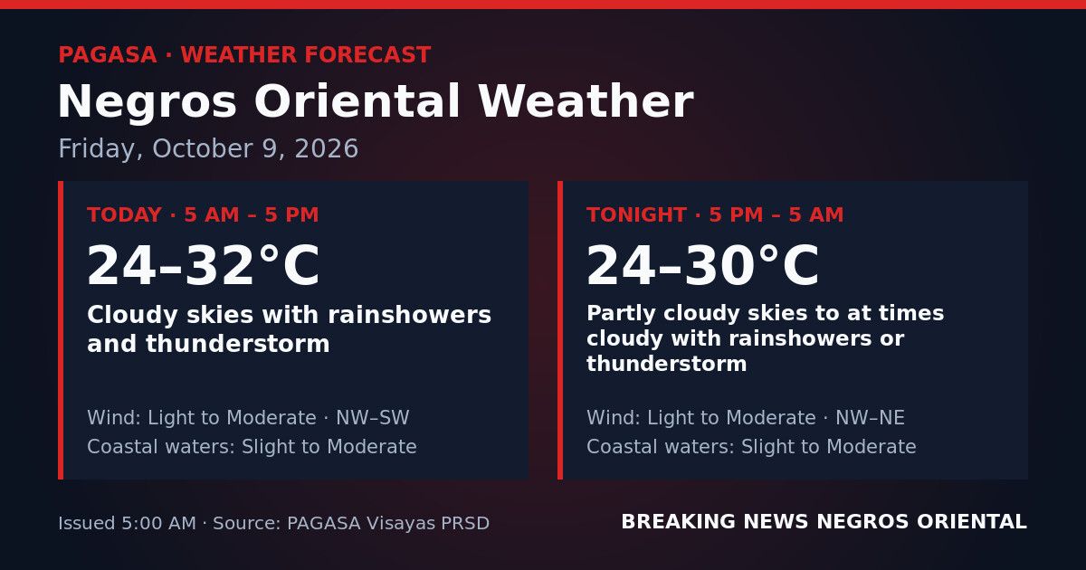 Rain, Thunderstorms Expected Over Negros Oriental This Friday — October 9, 2026
