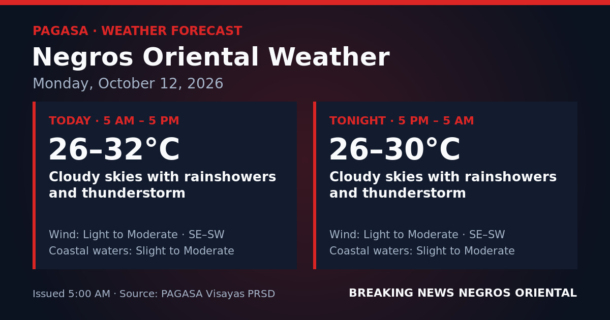 Rain, Thunderstorms to Cover Negros Oriental All Day and Night — Monday, October 12, 2026