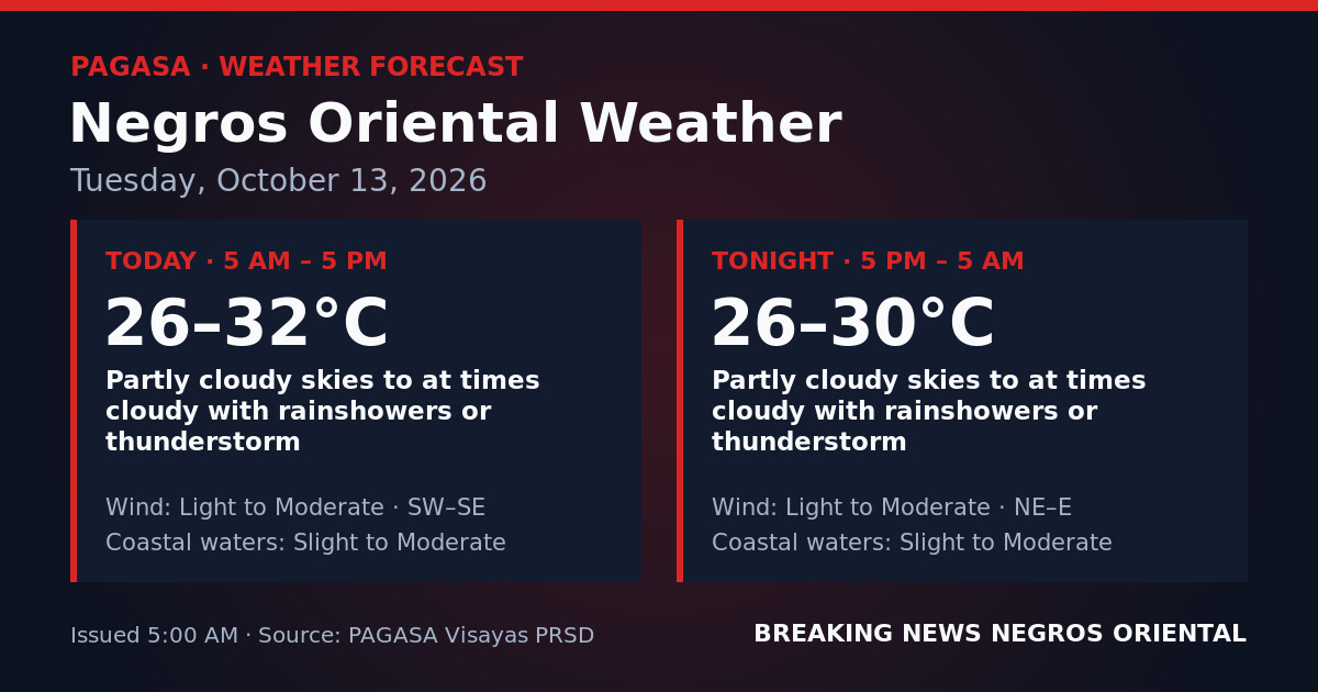 Rain and Thunderstorms Expected in Negros Oriental, October 13