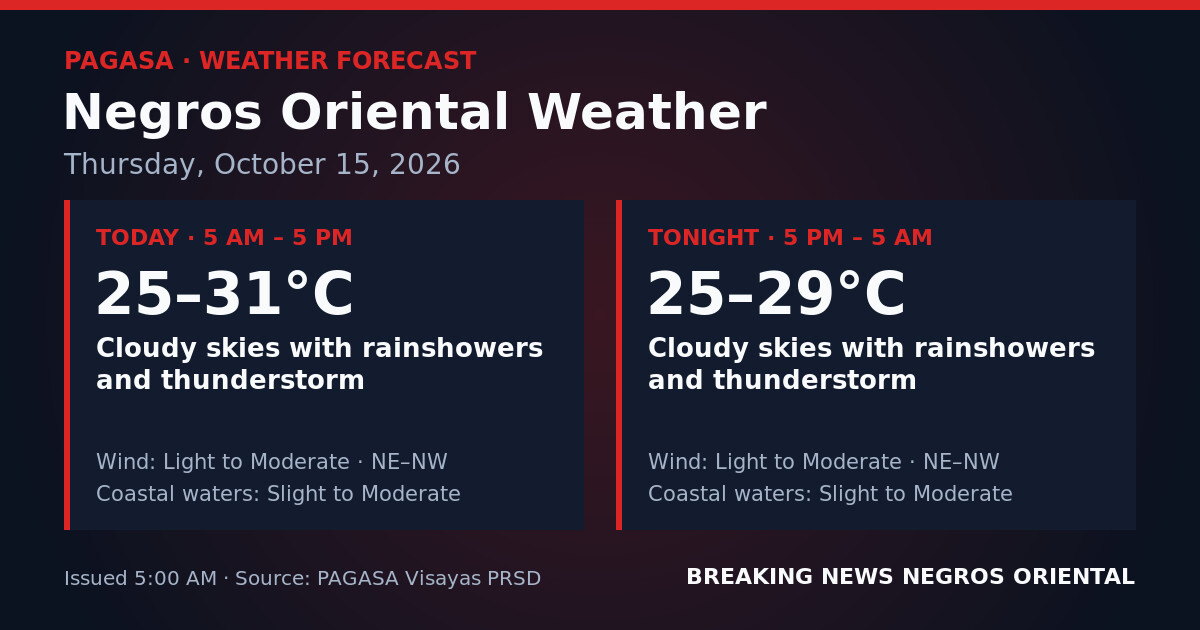 Thunderstorms to Persist All Day in Negros Oriental — Oct. 15