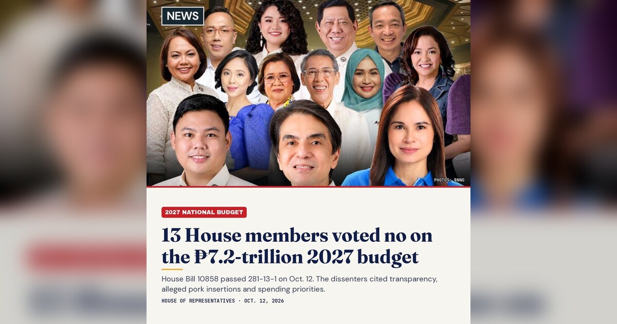 House Passes 2027 Budget with 13 Dissenting Votes Over Pork Fears