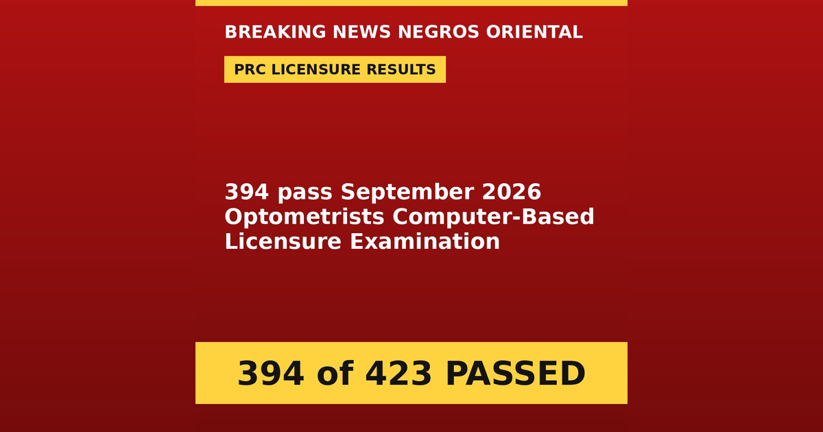 394 Out of 423 Pass September 2026 Optometry Board Exam