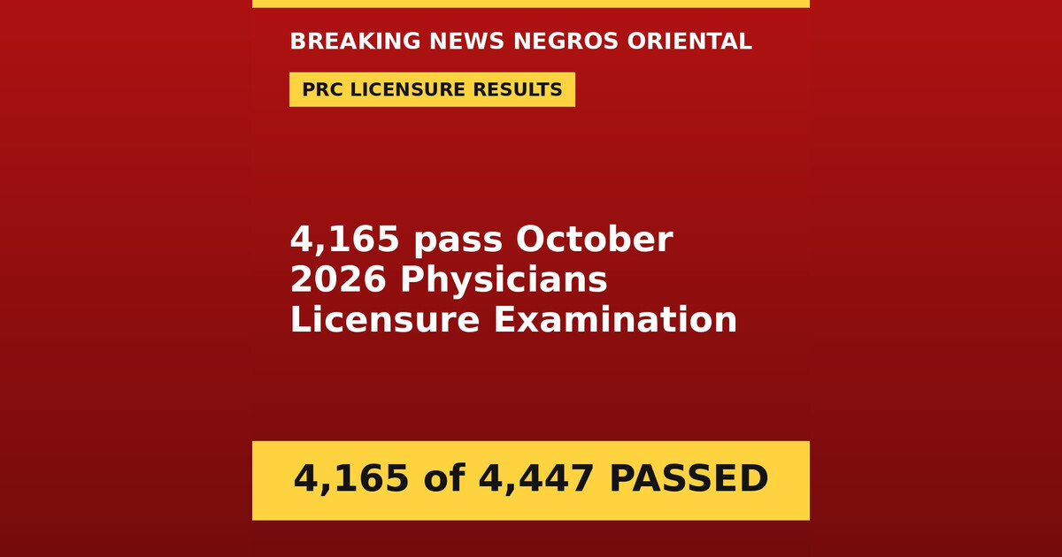 Over 4,100 New Doctors Pass October 2026 Board Exam — PRC