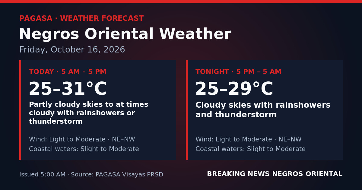 Rain and Thunderstorms to Hit Negros Oriental on October 16
