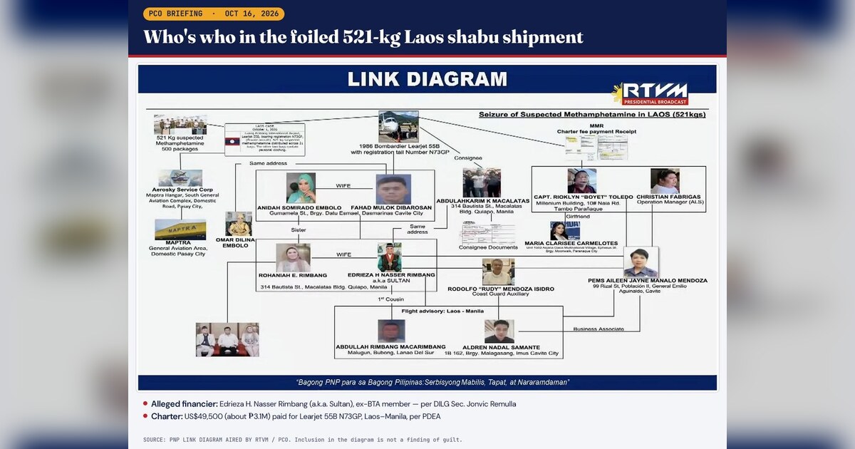 Remulla Outs Ex-BTA Parliament Member as Laos Drug Haul Backer