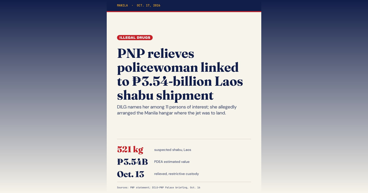 PNP Officer Suspended Over ₱3.54-B Laos Drug Bust
