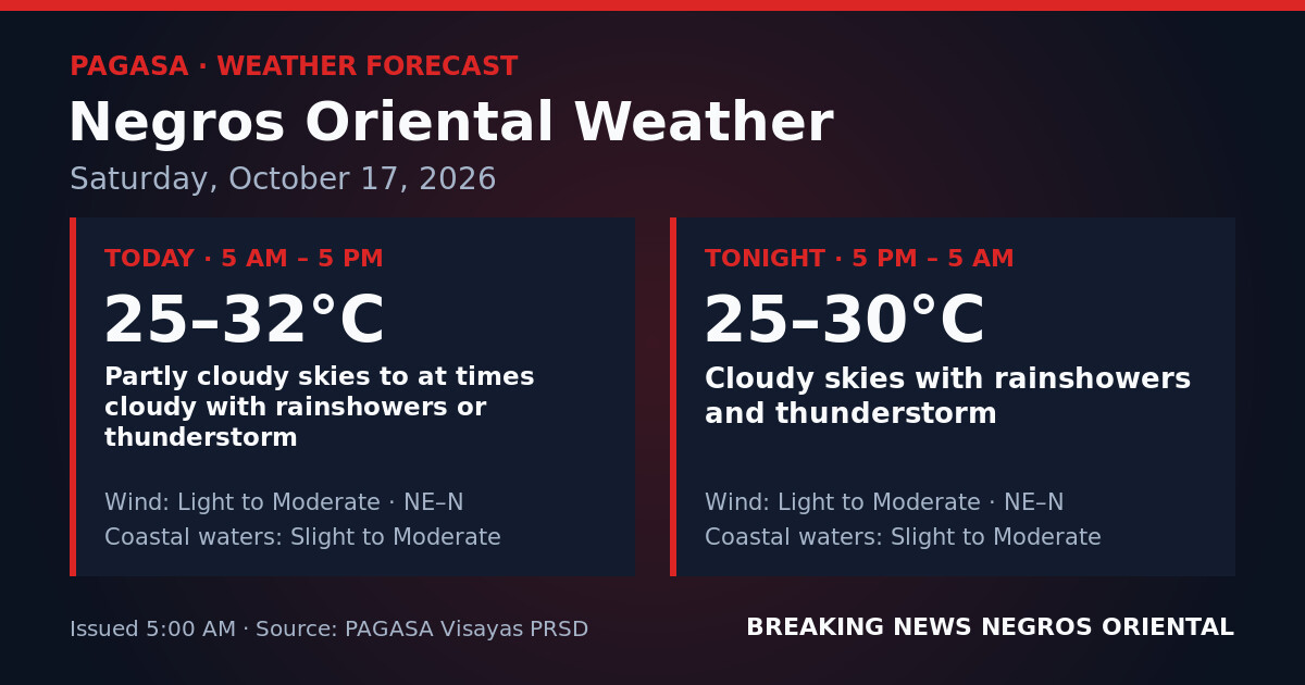 Rain, Thunderstorms to Persist Over Negros Oriental on Saturday — October 17, 2026