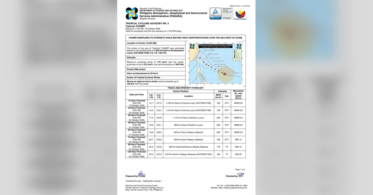 Typhoon Rosal Set to Enter PAR Tuesday, May Hit Super Typhoon Strength