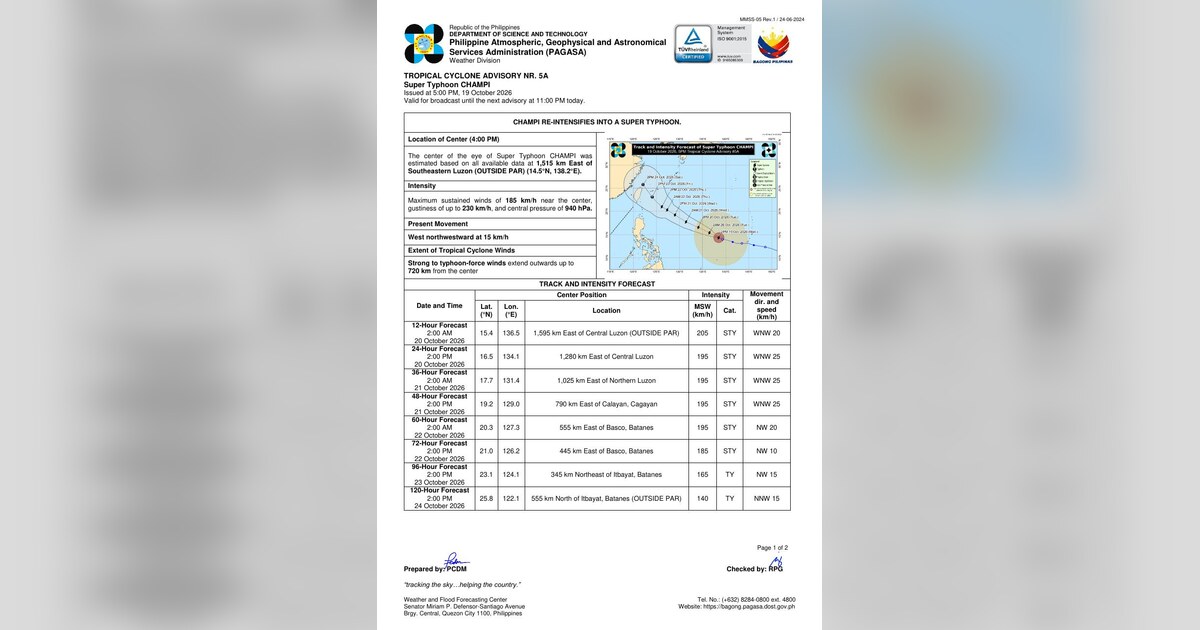 Typhoon Champi Strengthens Anew, Set to Enter PAR on Tuesday