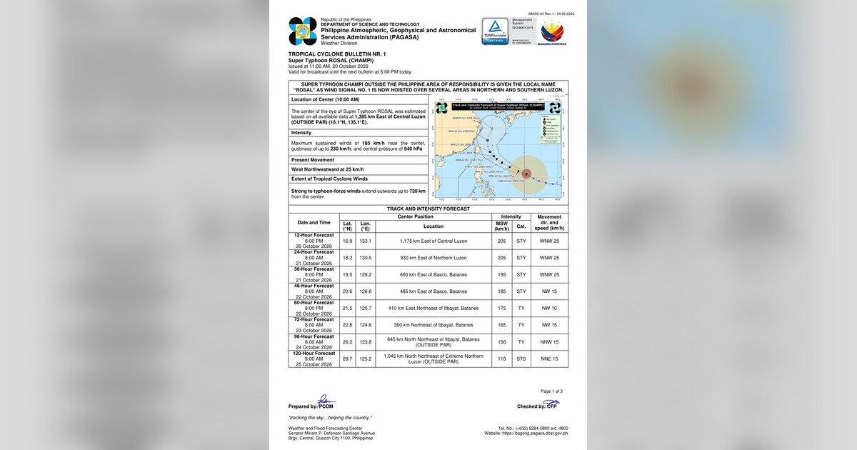 PAGASA Raises Signal No. 1 as Super Typhoon Rosal Nears Luzon
