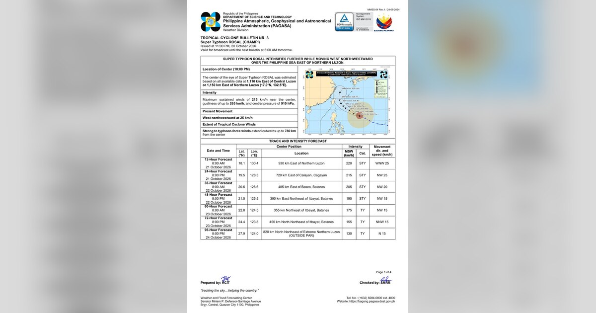 Typhoon Champi Nears Luzon; Closest Approach Set Oct. 22–23