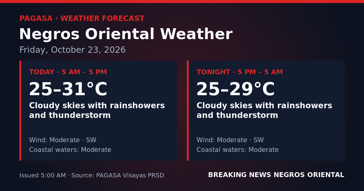 Rain, Thunderstorms to Grip Negros Oriental All Day Friday — October 23, 2026