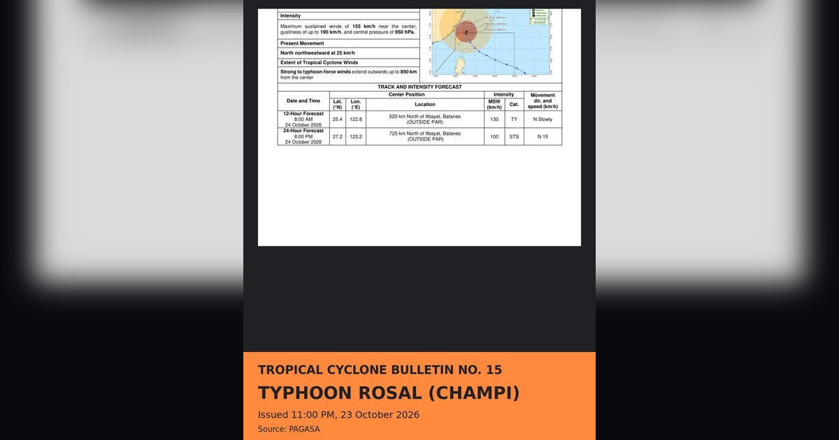 Rosal Weakening as It Leaves PAR, Heads Toward Japan