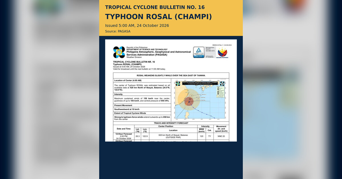 Rosal Leaves PAR as Batanes Remains Under Wind Signal 1