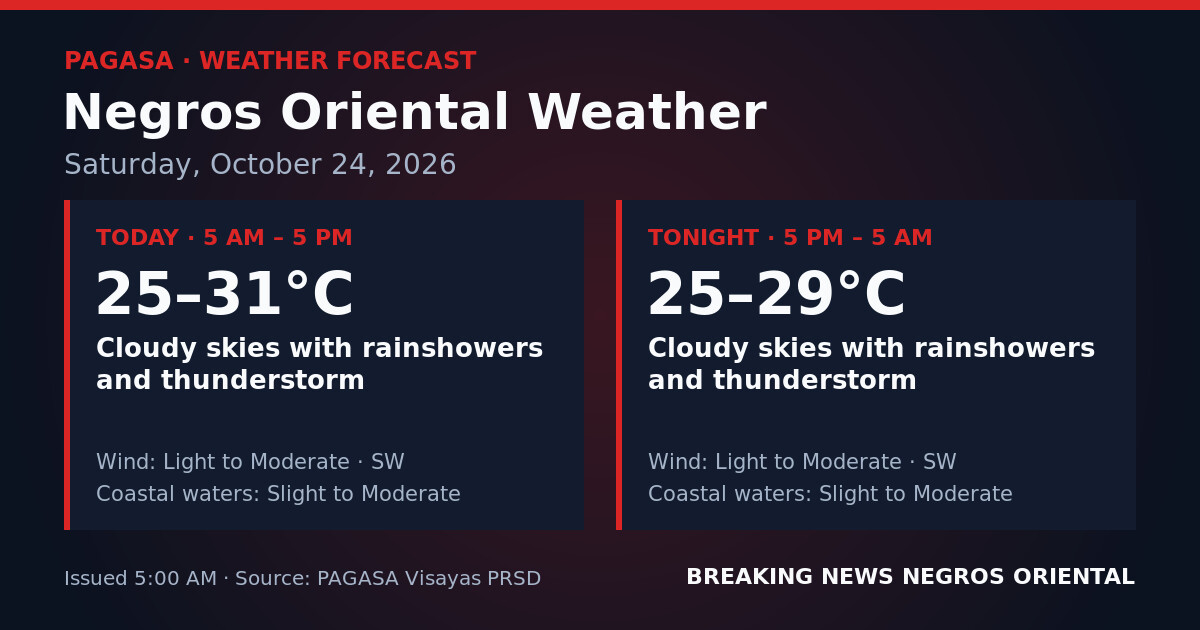 Rain and Thunderstorms to Drench Negros Oriental All Day Saturday — October 24, 2026