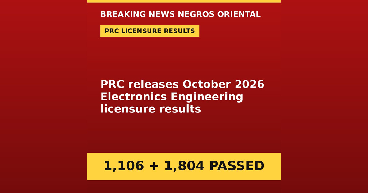 PRC Posts October 2026 Electronics Engineering Exam Outcomes