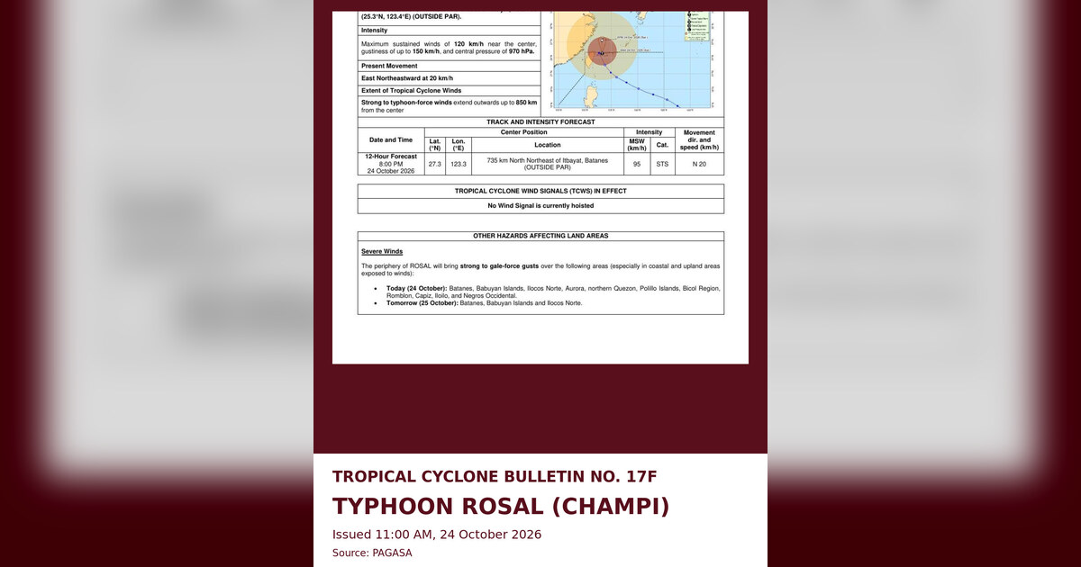 Rosal Leaves PAR; PAGASA Issues Final Storm Bulletin