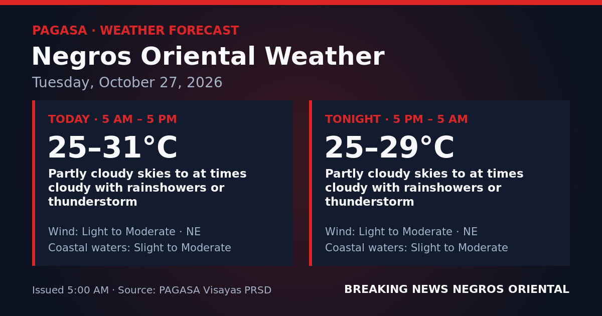Rain and Thunderstorms Likely All Day in Negros Oriental — Oct 27