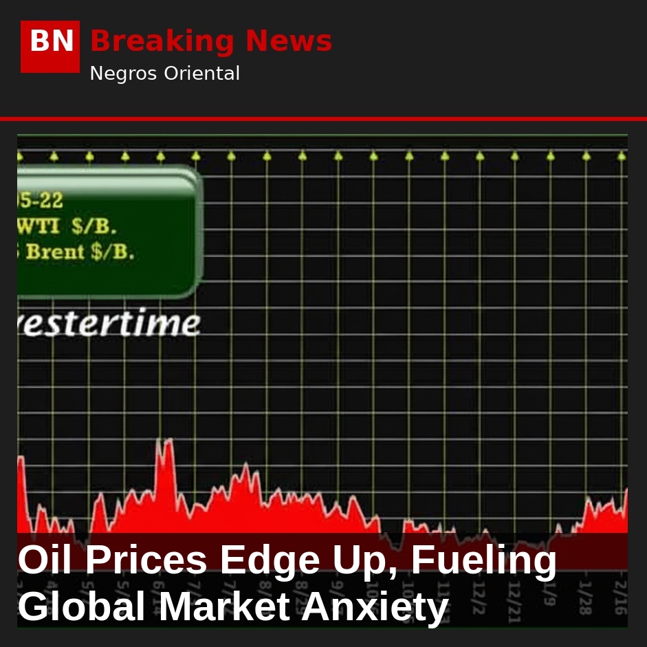 Oil Prices Edge Up, Fueling Global Market Anxiety