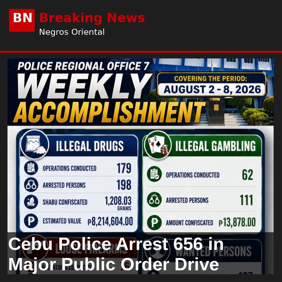 Cebu Police Arrest 656 in Major Public Order Drive